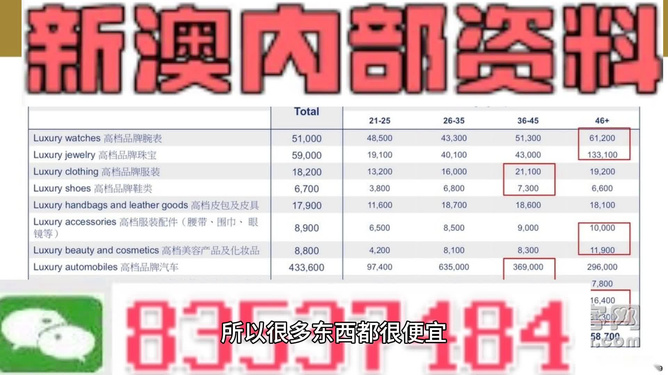 澳门特马网站.www和2025新奥精准正版免费,词语释义、解释和落实和警惕虚假宣传-全面释义、解释和落实