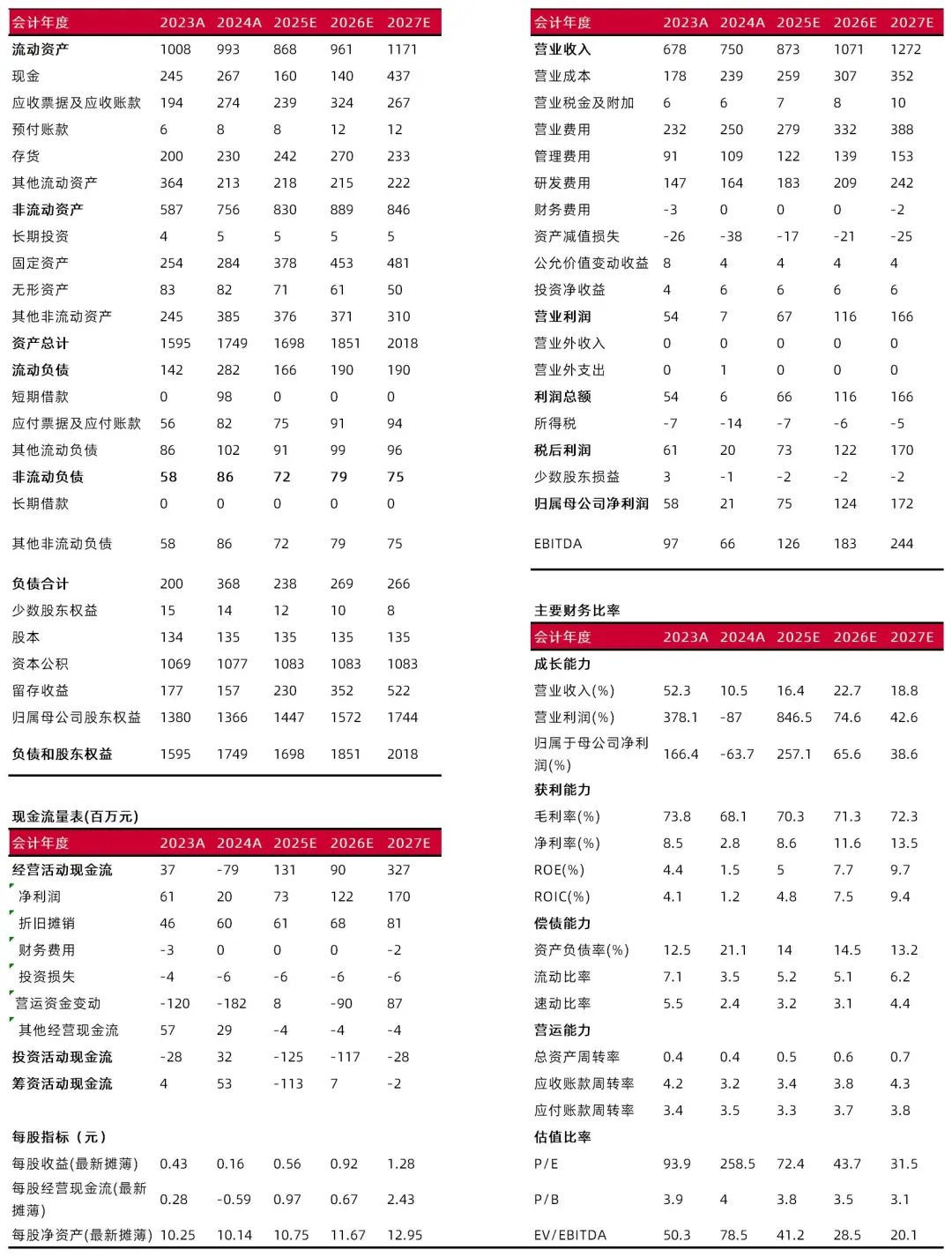 2025新澳今晚最新资料和2025全年免费资料大全,全面释义、解释与落实-警惕虚假宣传-全面释义、解释与落实